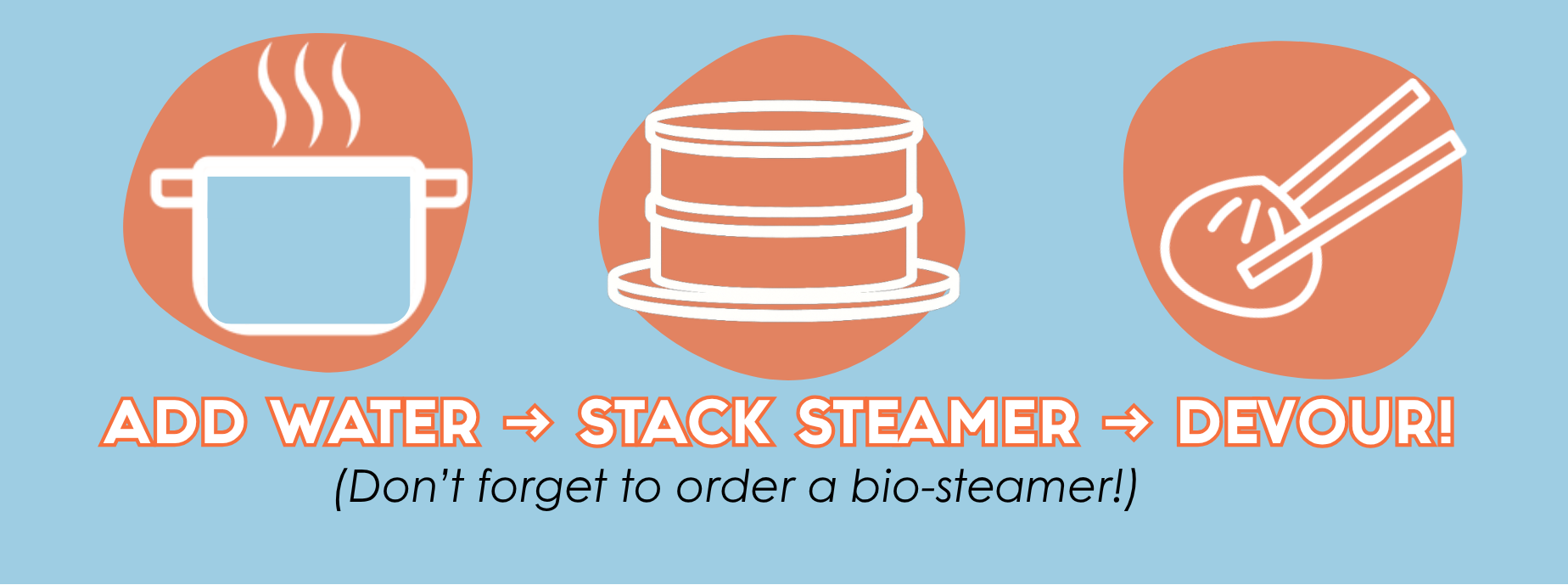Illustration of a cooking process with icons and text on a blue background